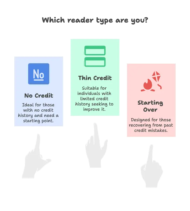 Who This Guide Is For